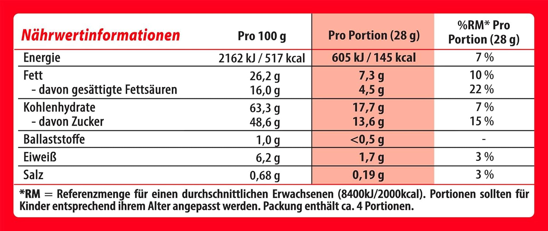 Bile NESTLÉ albe, pachet de 1 (1 x 130g)