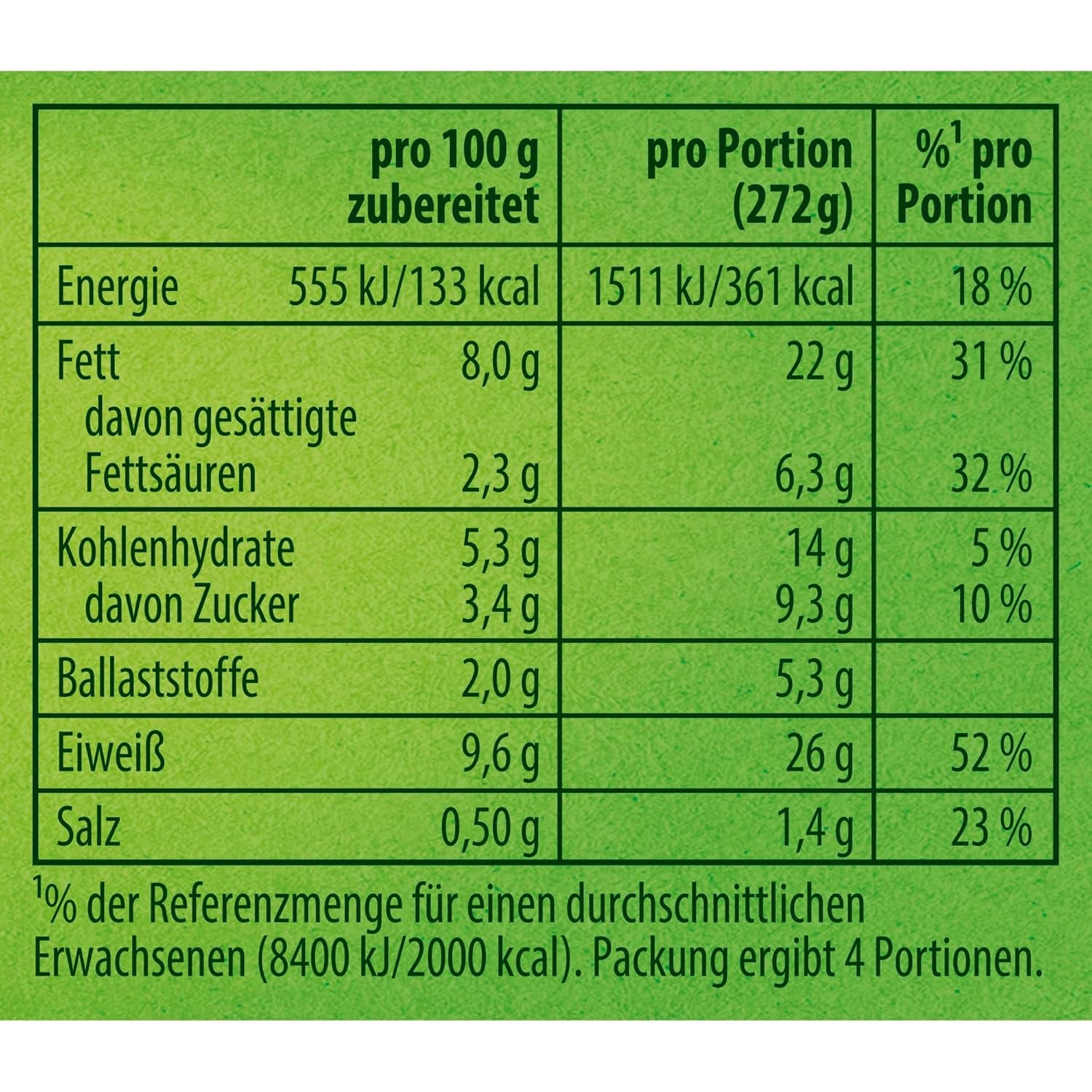 Knorr Fix Würzmischung Paprika-Gulasch für eine leckeres Fleischgericht mit natürlichen Zutaten 4 Portionen