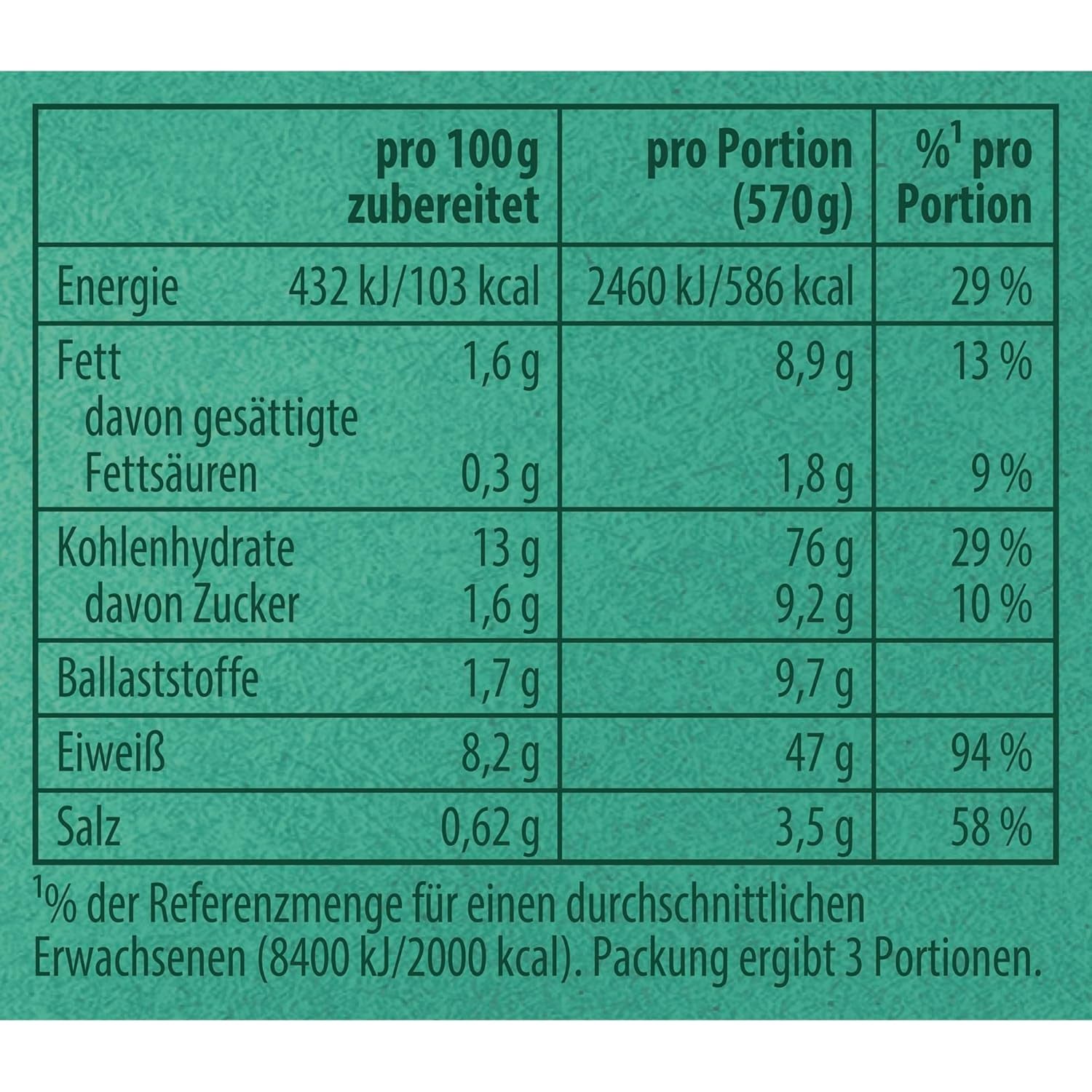 Knorr Fix Kebab für ein würzig und krosses Hähnchen Gericht ohne geschmacksverstärkende Zusatzstoffe 3 Portionen