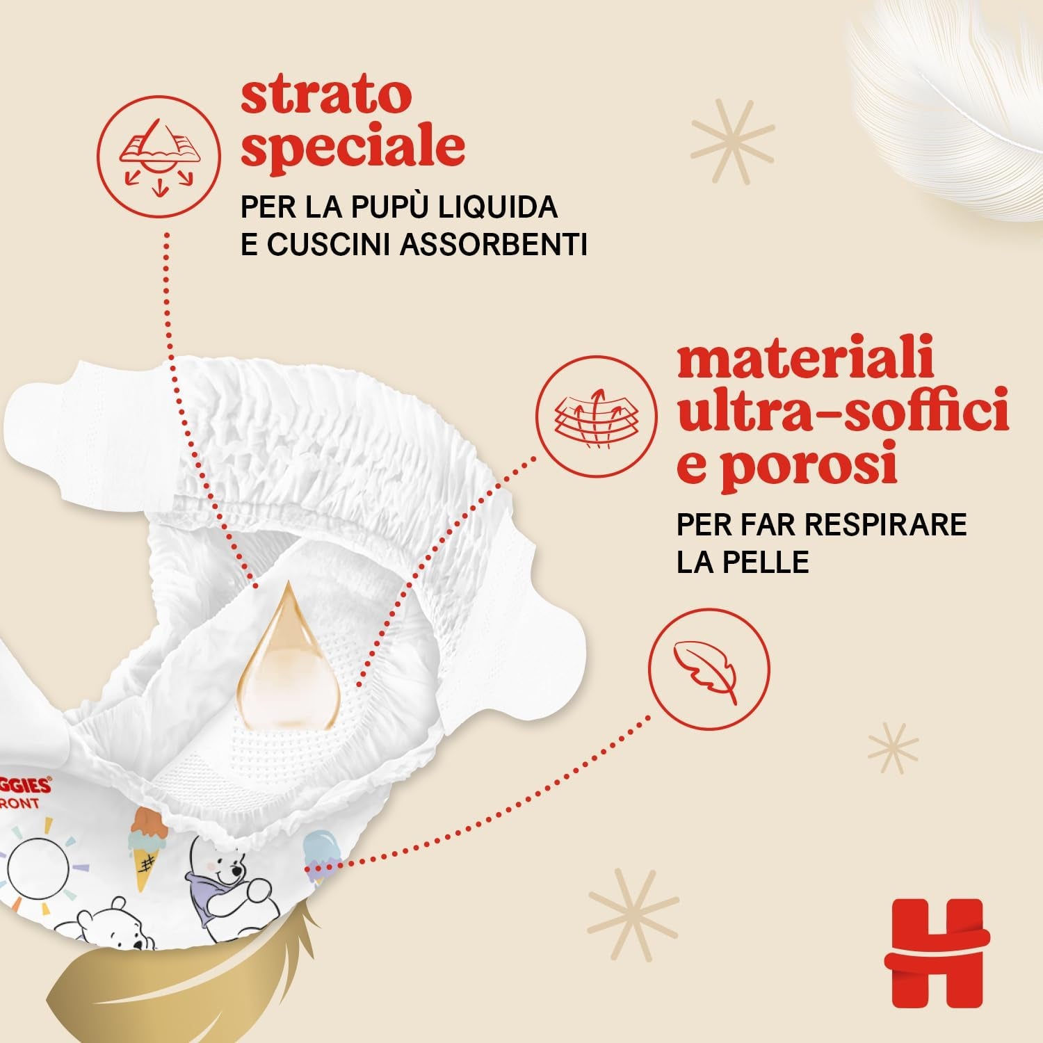 Scutece Huggies Extra Care, mărimea 3 (6-10 kg), 2 pachete a câte 40 de scutece