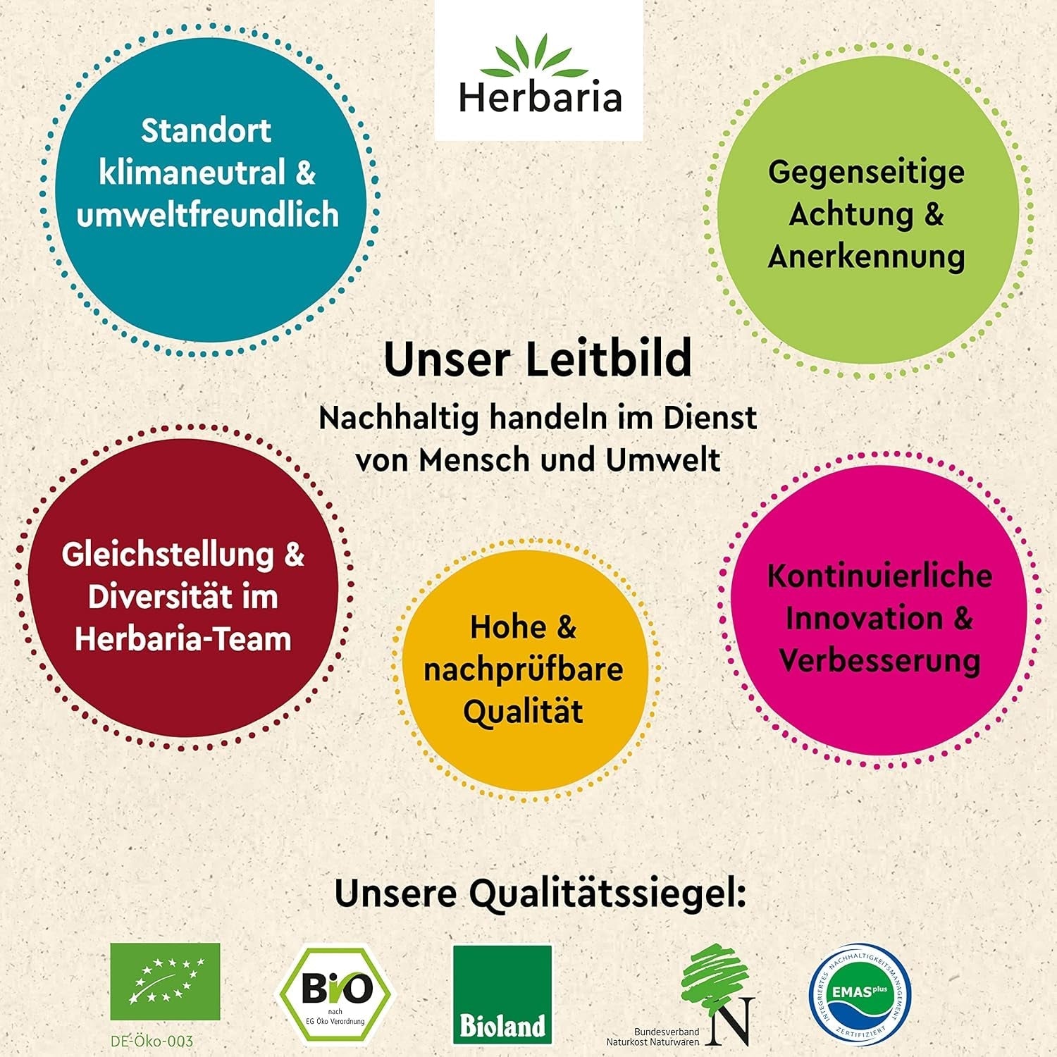 Amestec de ceai Herbaria trandafir-mentă bio 20 g - ceai din plante 100% bio - gust natural seducător și floral & numai ingrediente naturale - produs climatic neutru & ambalaj fără plastic