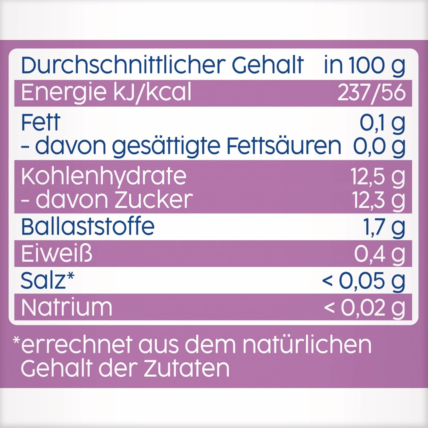 Pliculețe stoarcibile cu afine, măr și banane – 16 bucăți (4 pachete, 4 x 90 g fiecare), fără zahăr adăugat, fără gluten, ideale pentru gustări la pachet și pentru luate în voie