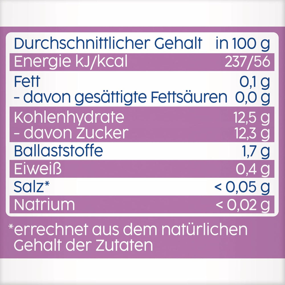 Pliculețe stoarcibile cu afine, măr și banane – 16 bucăți (4 pachete, 4 x 90 g fiecare), fără zahăr adăugat, fără gluten, ideale pentru gustări la pachet și pentru luate în voie