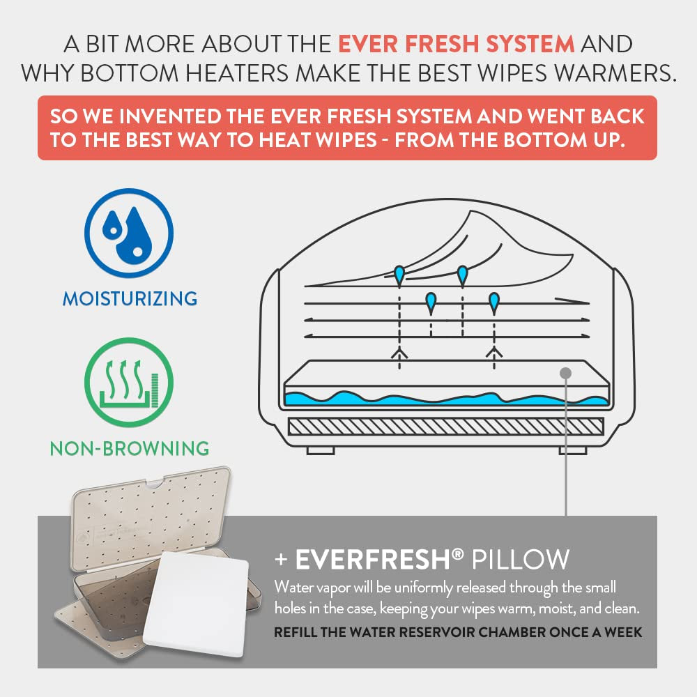 Încălzitor de șervețele Prince Lionheart EVO pentru șervețele umede de unică folosință pentru bebeluși, cu lumină de noapte încălzitoare, cu sistem Ever-Fresh (adaptoare UE), 1 bucată (1 pachet)