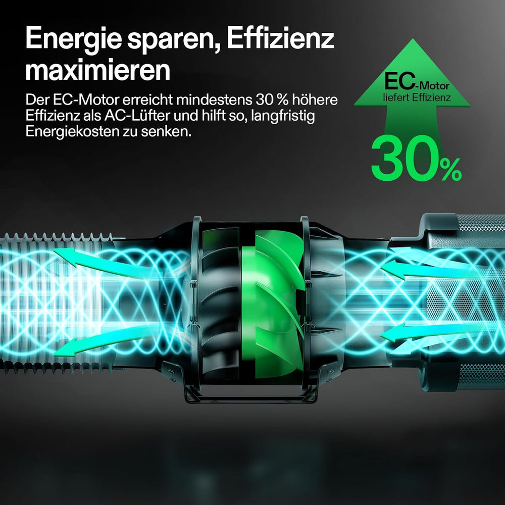 VIVOSUN Kit Ventilator Inline Inteligent 100mm/Evacuare AeroZesh G4 cu GrowHub E42A+, Controler de Temperatură și Umiditate, Telecomandă WiFi/Aplicație, Filtru de Cărbune Activ și Furtun pentru Corturi de Cultivare și Hidroponie