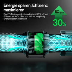 VIVOSUN Kit Ventilator Inline Inteligent 100mm/Evacuare AeroZesh G4 cu GrowHub E42A+, Controler de Temperatură și Umiditate, Telecomandă WiFi/Aplicație, Filtru de Cărbune Activ și Furtun pentru Corturi de Cultivare și Hidroponie