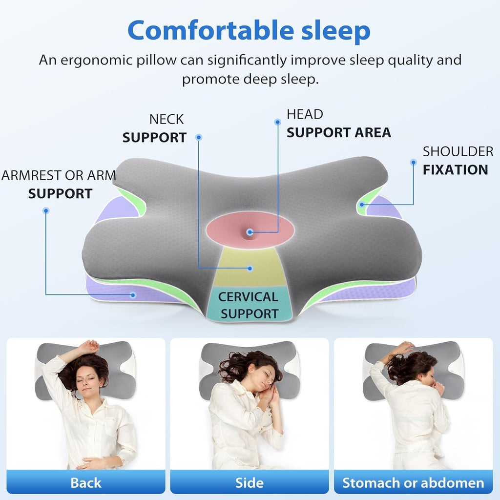 Pernă din spumă de memorie MULISOFT, Pernă confortabilă pentru cap, Pernă de susținere a gâtului, Pernă ergonomică pentru somn lateral (gri) Perne ortopedice cervicale Naty Shop