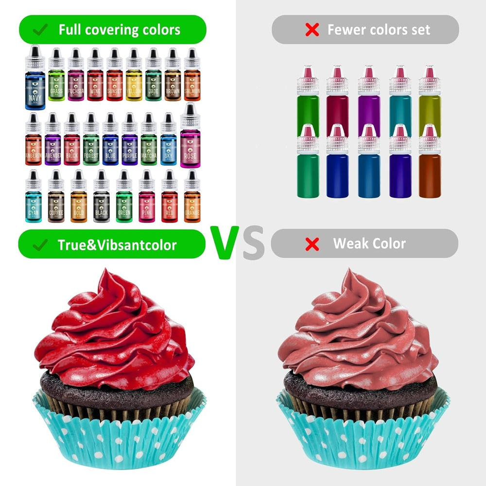 Colorant alimentar liposolubil pentru ciocolată - 88 ml colorant alimentar pe bază de ulei pentru fondant, copt, prăjituri, fursecuri - Colorant alimentar lichid fără aromă pentru unt de cacao, prăjituri, cremă de unt (alb)