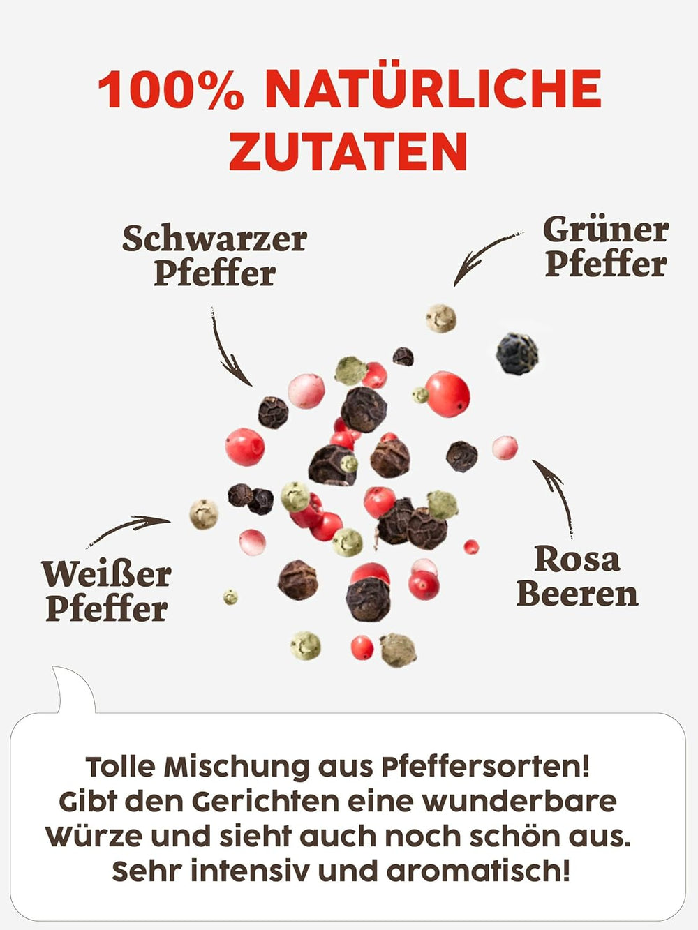 Kotanyi Pfeffer Mühle, bunt (1 x 35 g)