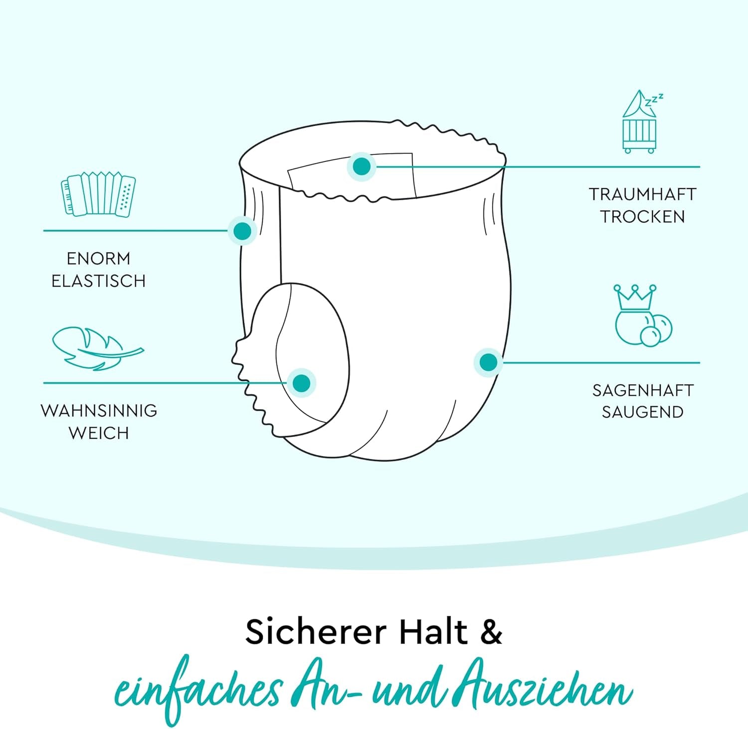 Pantaloni LILLYDOO prietenoși cu pielea, mărimea 5 (12-17 kg), cutie lunară (105 bucăți)