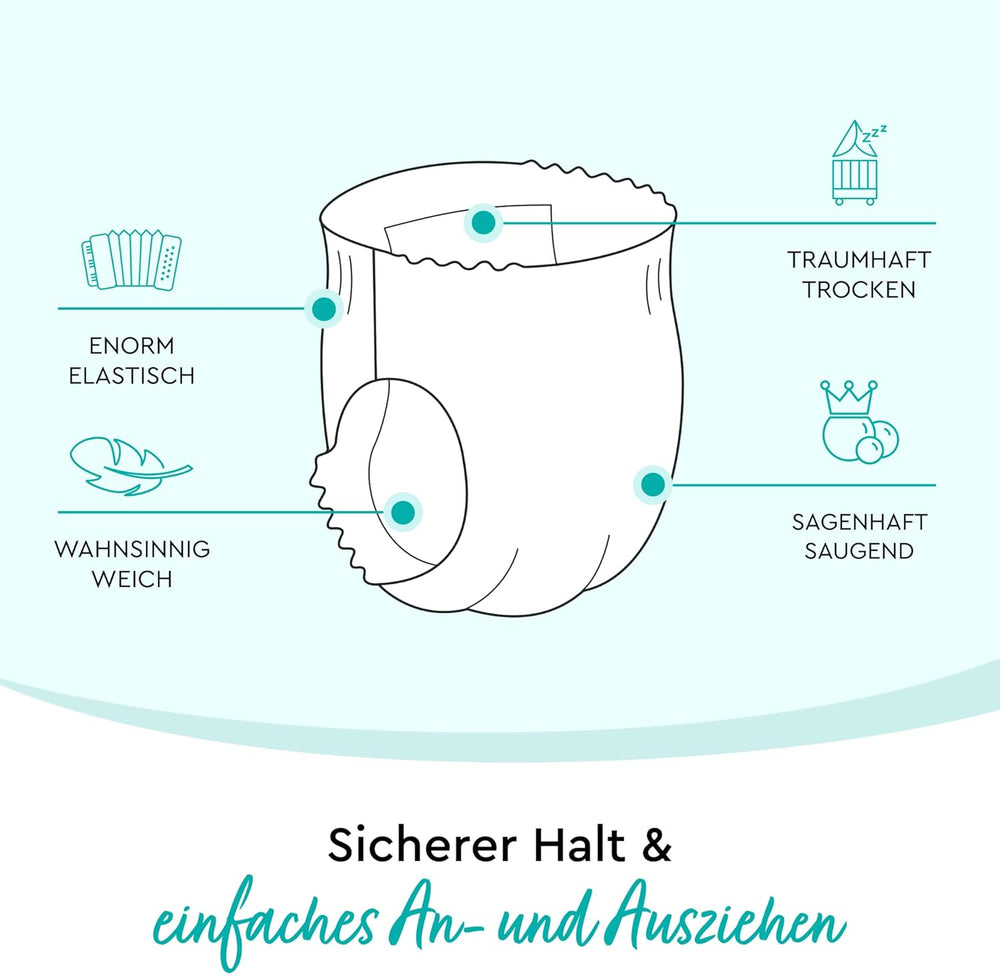 Pantaloni LILLYDOO prietenoși cu pielea, mărimea 5 (12-17 kg), cutie lunară (105 bucăți)