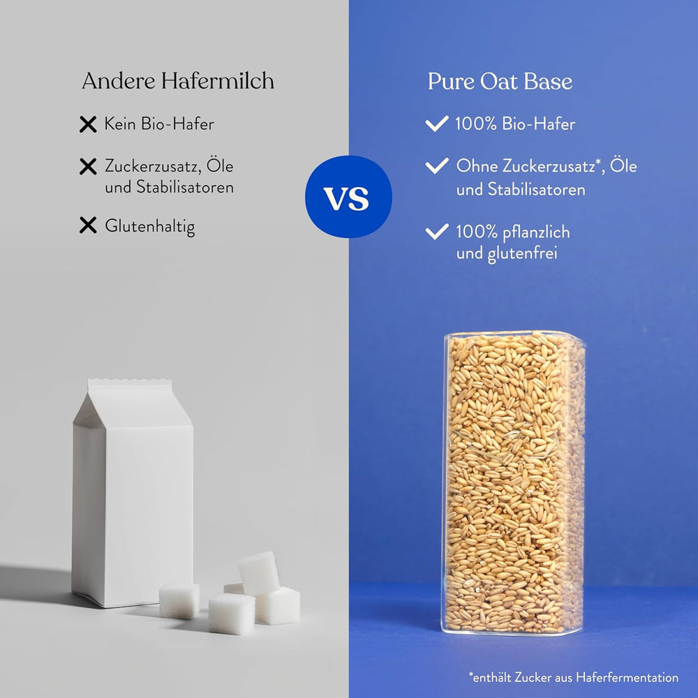 Blue Farm Pure Oat Base für bis zu 8 Liter Haferdrink zum Selbermischen – 100% beste Bio-Qualität – 100% vegan, laktosefrei & glutenfrei – 90% weniger Verpackungsmüll