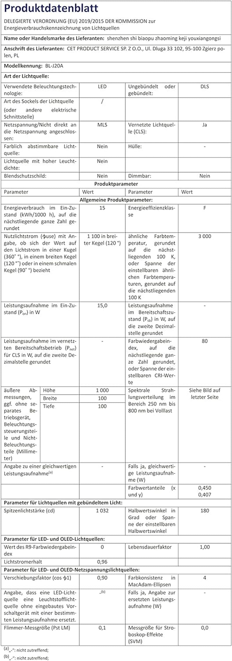 Lampă LED Wiaxulay cu spectru complet pentru plante, 6000K, lumini de creștere cu spectru complet pentru plante de interior cu temporizator de 6/12/16 ore, 5 niveluri reglabile pentru suculente hidroponice, raft pentru plante, 2 bucăți