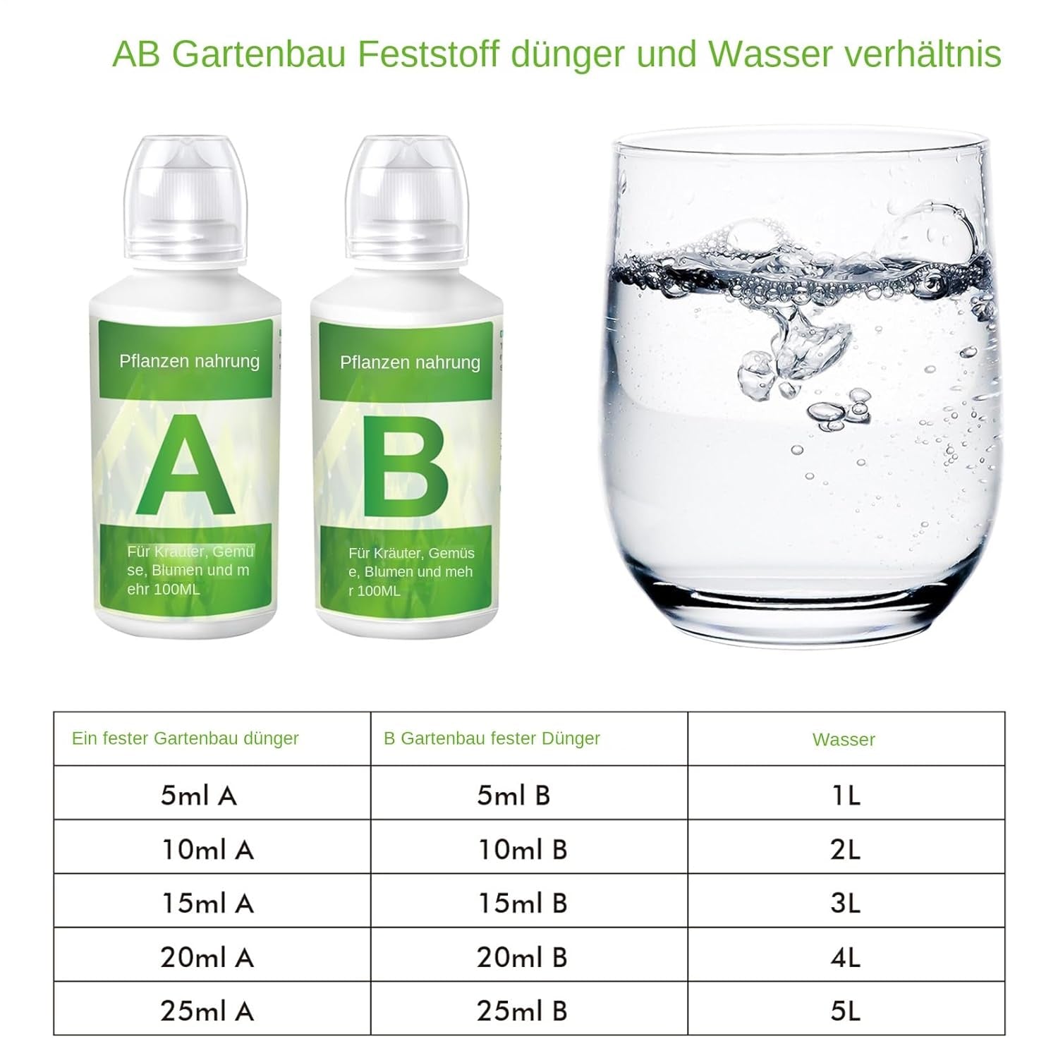 2 bucăți de îngrășământ hidroponic pentru plante, nutrienți pentru plante hidroponice, îngrășământ hidroponic, soluție nutritivă pentru plante hidroponice, îngrășăminte pentru sisteme hidroponice A și B