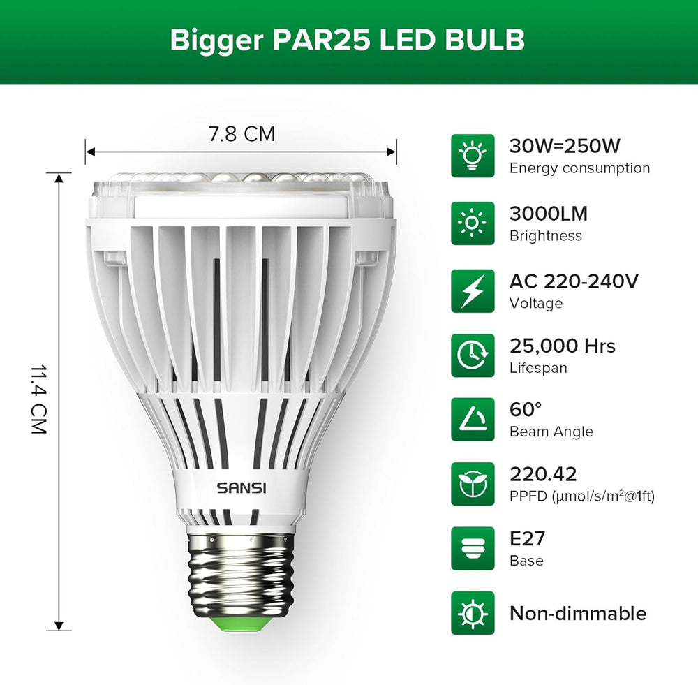 SANSI Lampă LED cu spectru complet de 30W pentru plante de interior, echivalent 250W, lampă de creștere E27 cu PPFD ridicat, lampă de creștere 4000K 660nm cu unghi de fascicul de 60° pentru răsaduri, legume, flori, hidroponie