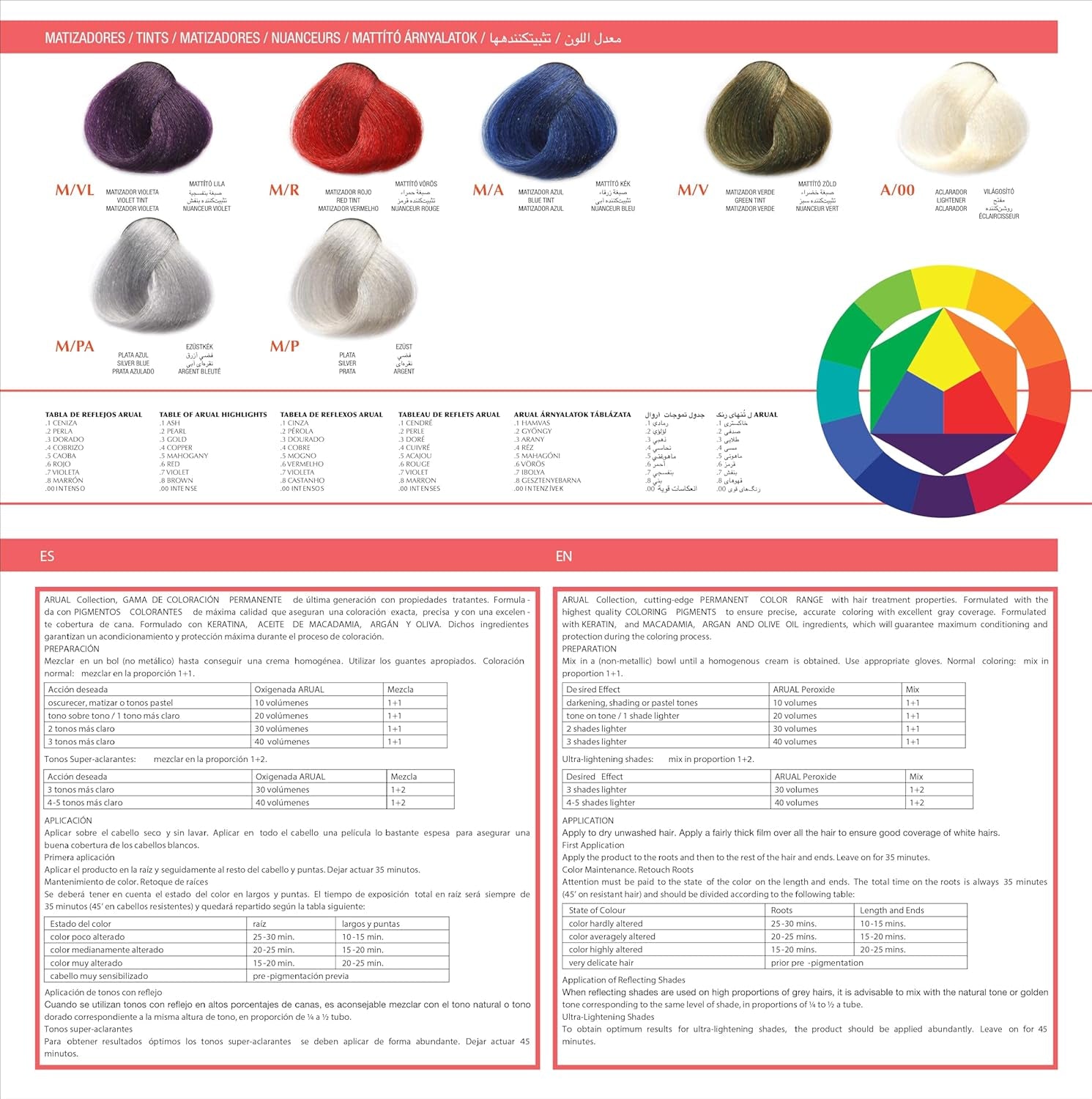 Vopsea de păr nr. 8.44 Blond deschis cupru intensiv, 1 pachet (1 x 60 ml) Vopsea pentru par Naty Shop