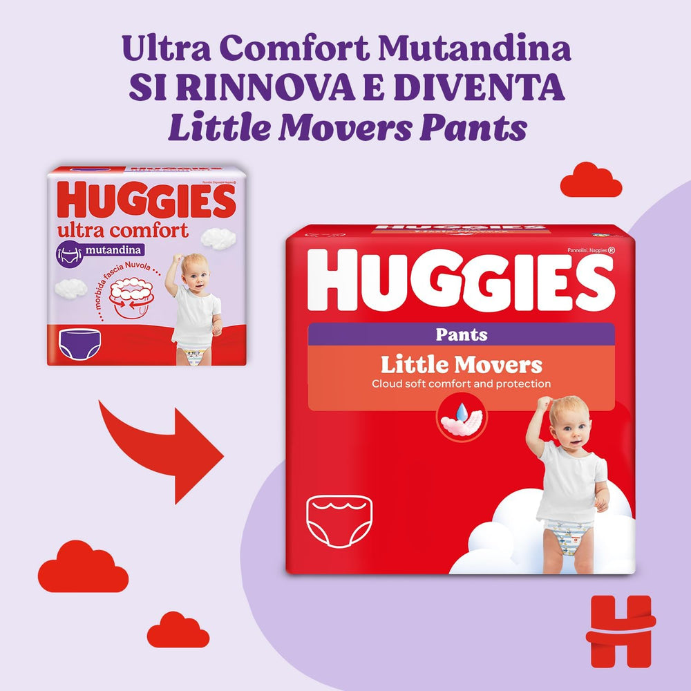 Huggies Ultra Comfort, Scutece-chiloți, Mărimea 5 (12–17 kg), Pachet de 68 de scutece-chiloți