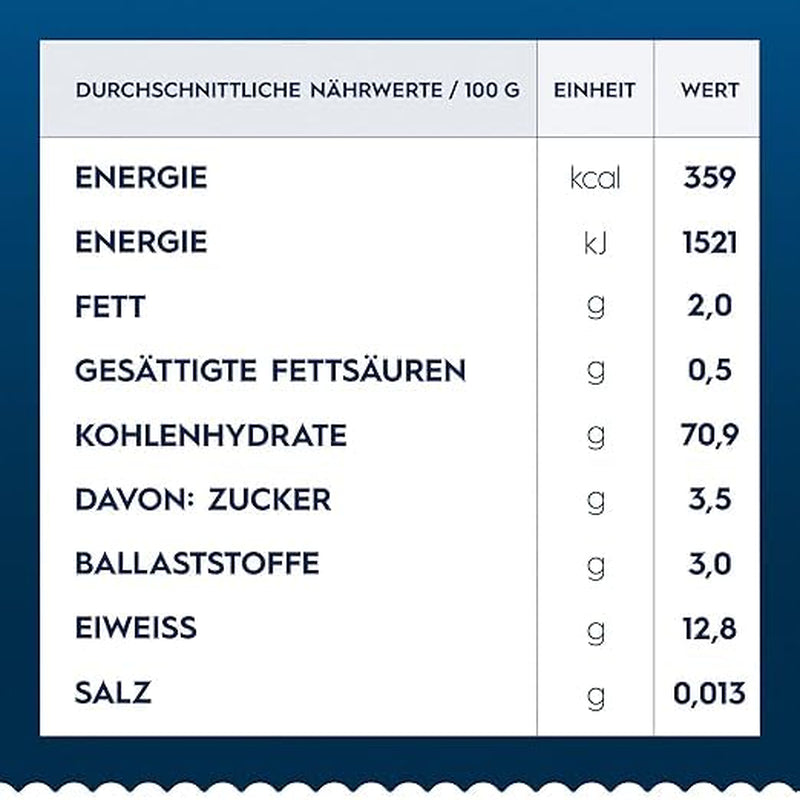 Paste Barilla Classic Spaghettini nr. 3 din grâu dur de înaltă calitate, întotdeauna al dente (1 x 500 g)