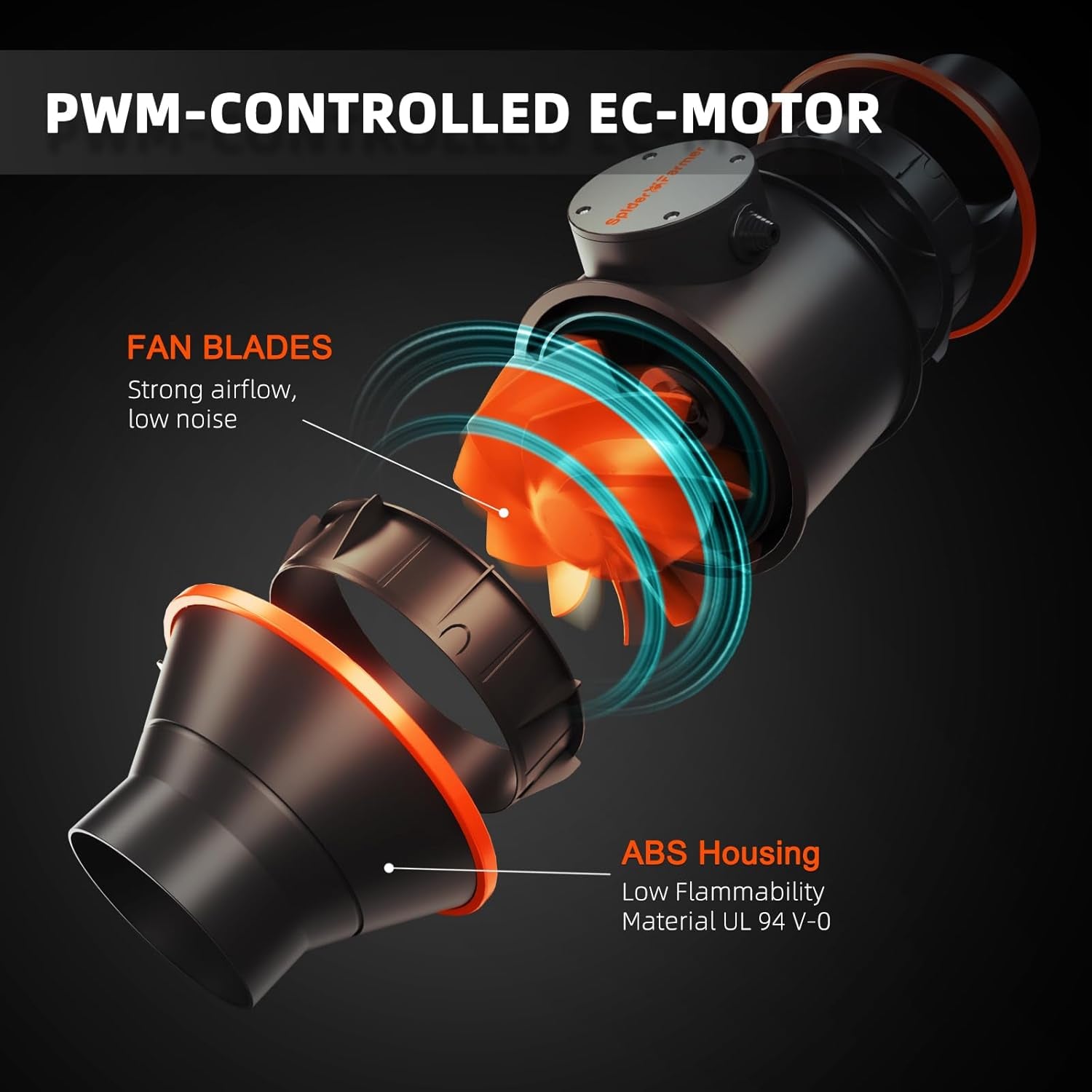 Set complet cort de creștere Spider Farmer SF1000, lampă de creștere LED reglabilă cu spectru complet, diode Samsung LM301H EVO, kit cort de creștere complet 70x70x160cm, set cort de creștere hidroponică, sistem de ventilație