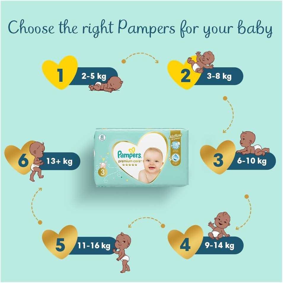 Scutece Pampers Mărimea 0 (<3 kg), Scutece Premium Care, 30 bucăți, Cel mai bun confort și protecție pentru pielea sensibilă de la Pampers