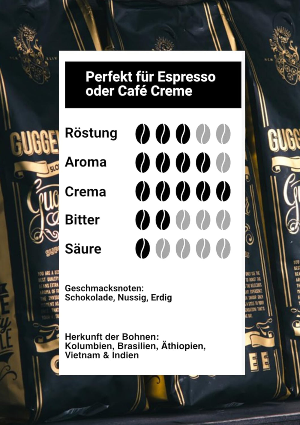 - Kaffeebohnen 2kg - Extra langsam geröstet - wenig Säure und Bitterstoffe - Barista-Qualität - Feinste Crema - Bester Espresso für Vollautomaten - 4 x 500 g