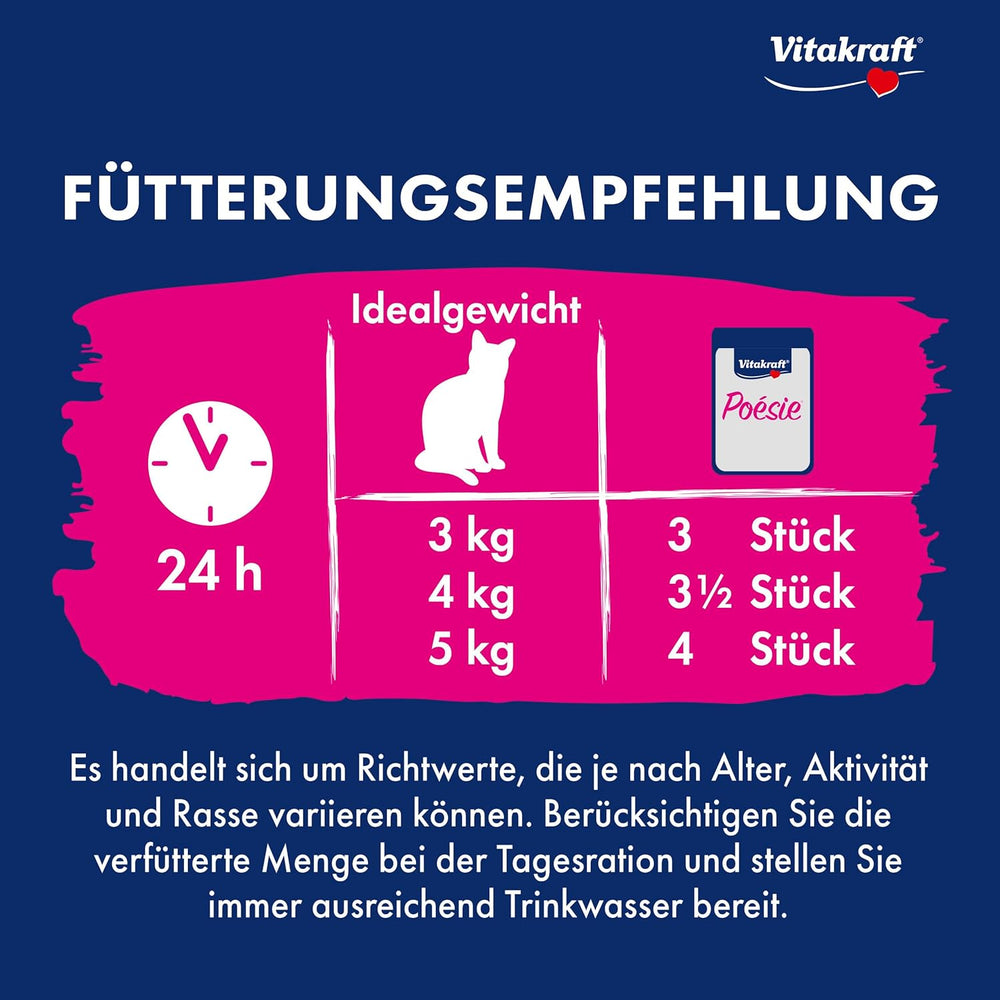 Vitakraft Poésie Délice, Nassfutter Katze, Katzennassfutter in Sauce, mit Huhn, Vorratspackung, ohne Zusatz von Zucker und Getreide (23x 85g)