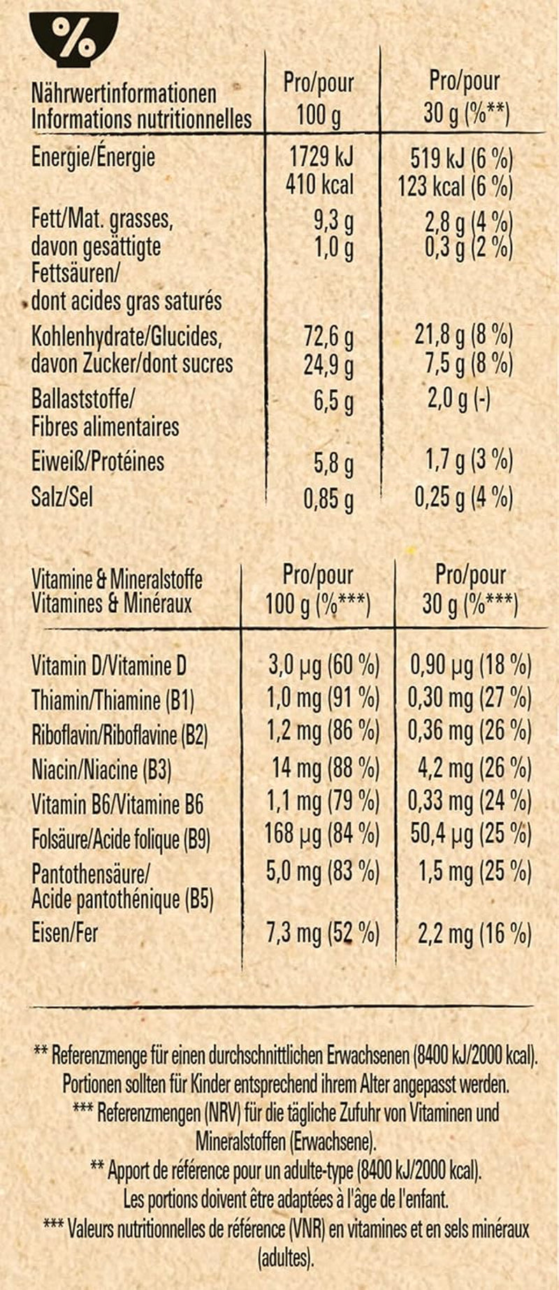 Nestlé CINI MINIS, Muesli cu scorțișoară, 37% cereale integrale vitale, cu vitamine, calciu și fier, fulgi crocanți, pachet de 7 (7x375g)
