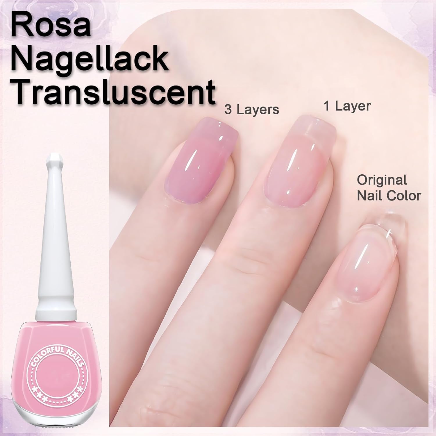 Oja Jelly Pink, 13 ml, Oja cu uscare rapidă, de lungă durată, natural translucidă, Oja obișnuită fără lampă UV pentru femei, Nail Art DIY (Roz clasic)
