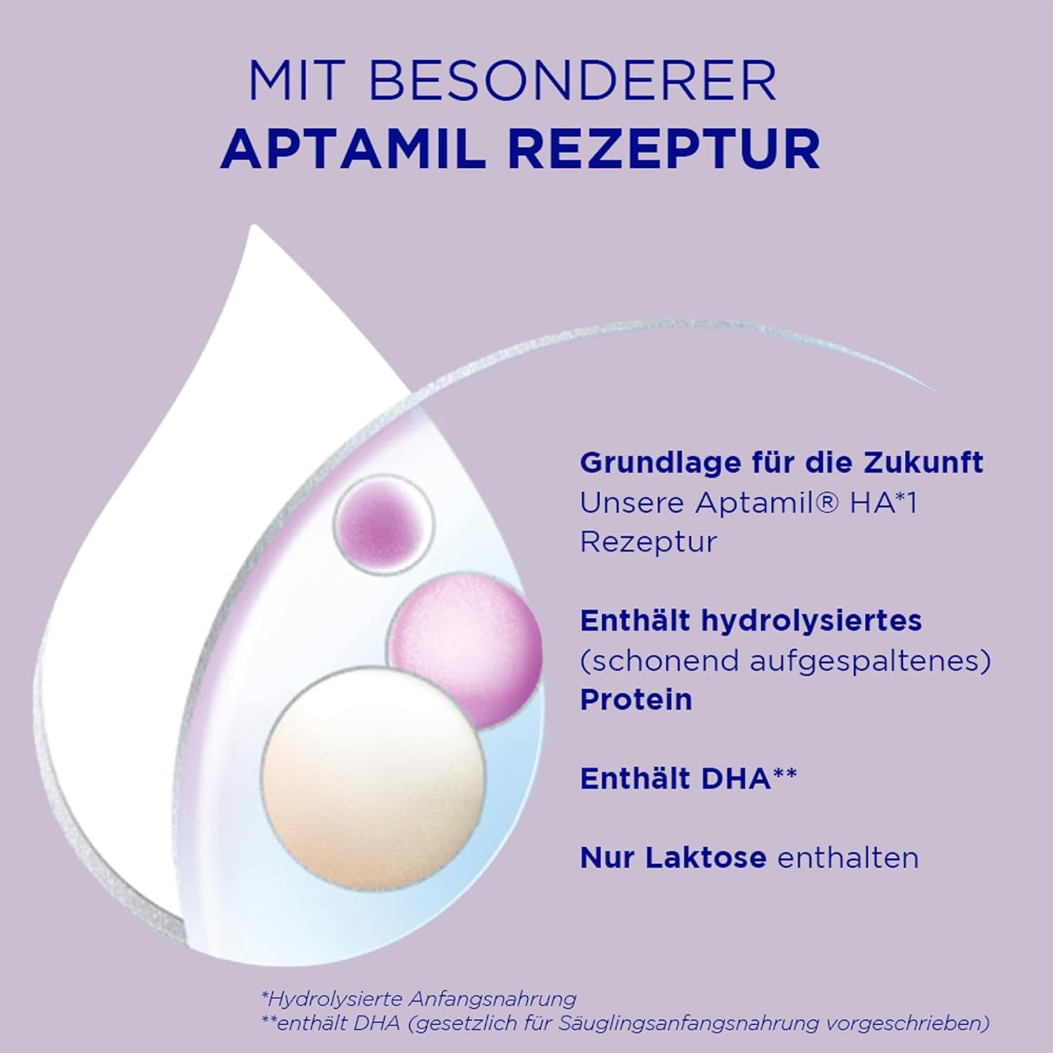 Aptamil HA 1 – Anfangsmilch von Geburt an, Mit DHA, Nur Laktose, Ohne Palmöl, Babynahrung, Milchpulver, 1x 800 g (Packung mit 4)