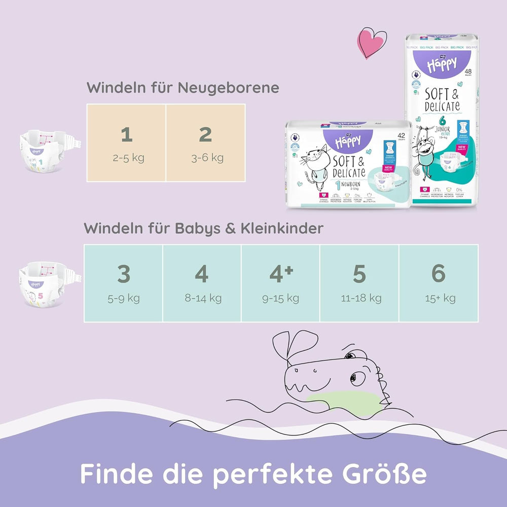 Scutece Bella Baby Happy Premium, mărimea 6, Junior Extra, 15+ kg, 96 de bucăți, sigiliu DERMATEST și OEKO-TEX, scutece de unică folosință pentru bebeluși