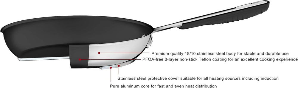 Tigaie din oțel inoxidabil cu acoperire neaderentă - potrivită pentru inducție, cu mâner confortabil - 28 Cm Oale si Tigai Naty Shop