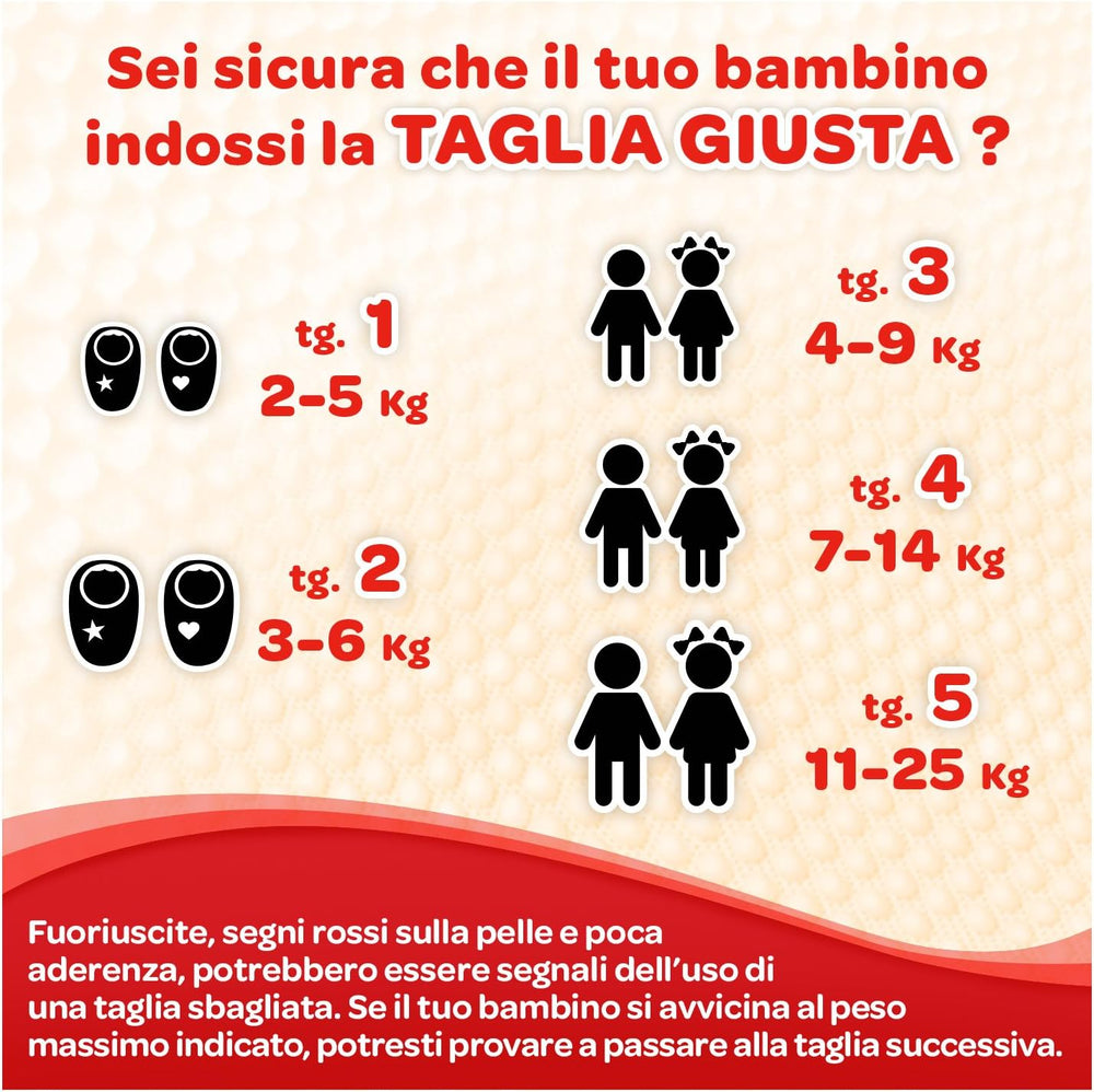 Scutece Huggies Extra Care pentru bebeluși, mărimea 1 (2-5 kg), foarte absorbante, protecție completă, design Disney, 40 buc.