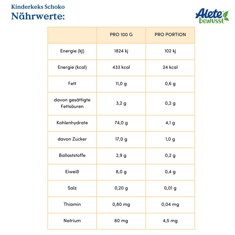 Alete conștient Ciocolată cu biscuiți pentru copii, din a 8 -a lună, Mama si Copilul Naty Shop