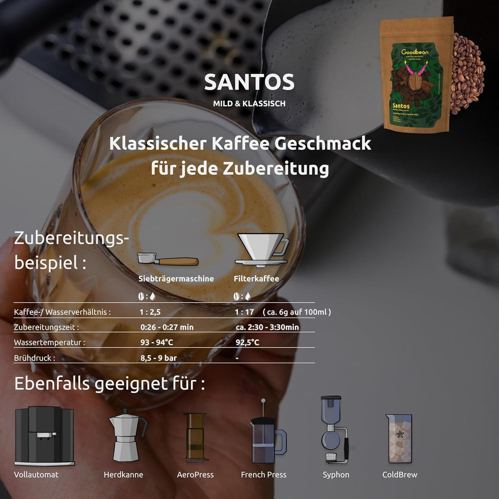 Santos | Boabe de cafea 2500g - 100% Arabica din Brazilia | pentru espresso, cappuccino sau cafea filtrată tare | Omni Roast | Cafea clasică - introducerea perfectă în cafeaua de specialitate