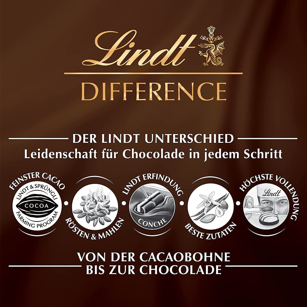 Lindt Micii Prieteni de Paște cu Ciocolată | 2 x 100 g | 10 Prieteni Distractivi de Paște Lindt | Cremă Fină Dublă de Lapte în Ciocolată cu Lapte Alpină | Ouă de Paște pentru Copii | Cadou de Ciocolată