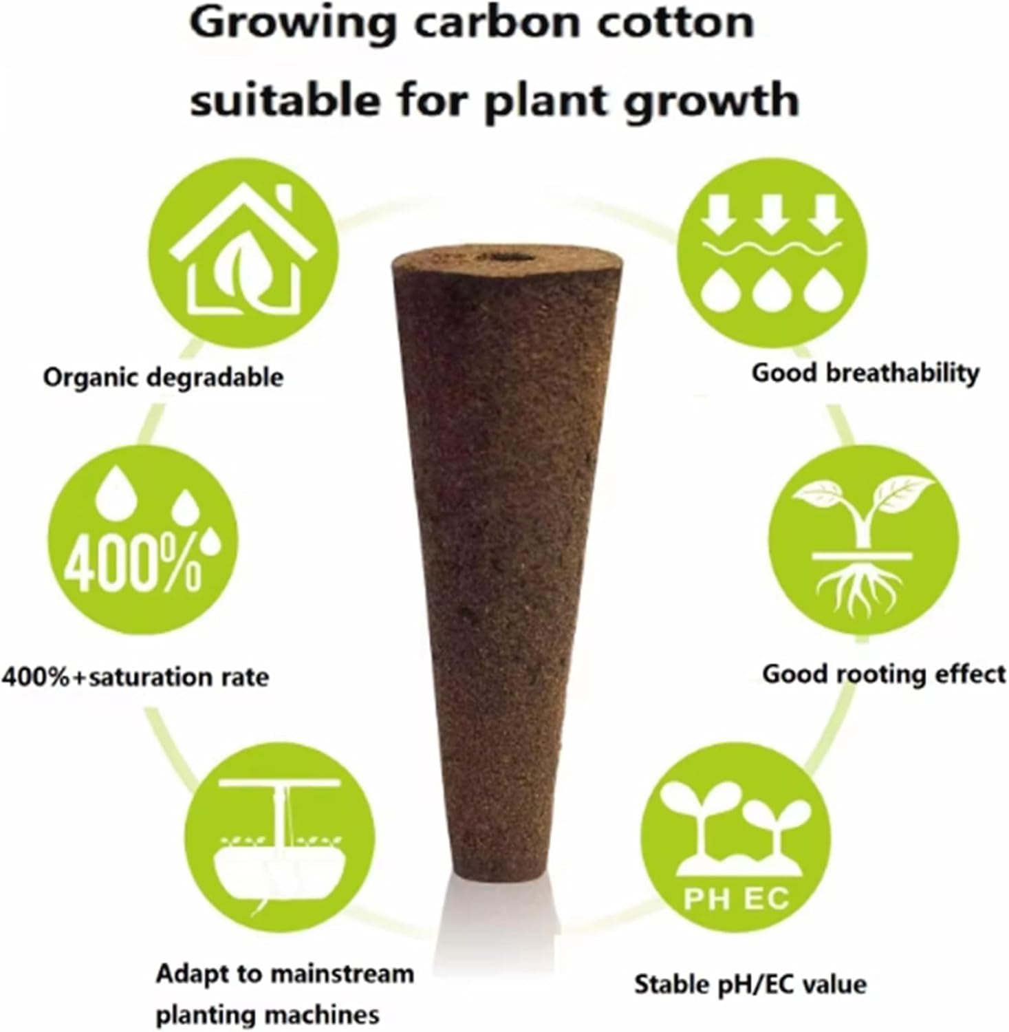 50 de bureți de creștere de schimb, tuburi pentru înființarea semințelor, dopuri de burete pentru creșterea rădăcinilor, kituri de creștere hidroponică pentru sisteme de creștere hidroponică, hidroponie de interior, grădină