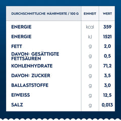 Paste Barilla Classic Girandole nr. 34, făcute din grâu dur de înaltă calitate, întotdeauna al dente (1 x 500 g)