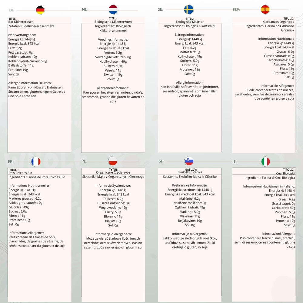 Năut organic Wholefood Earth 3 kg | Fără OMG | Vegan | Bogat în fibre | Bogat în proteine | Certificat organic