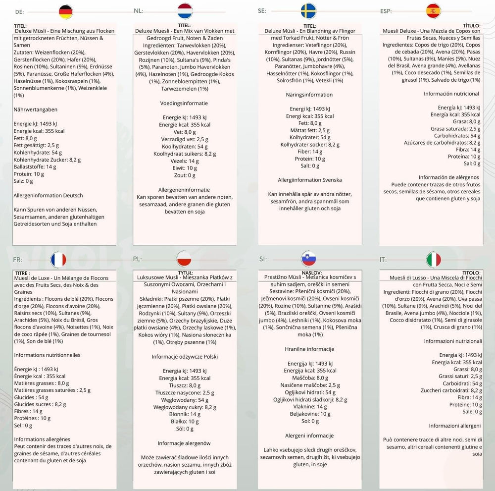 Muesli Deluxe Wholefood Earth - Un amestec de fulgi cu fructe uscate, nuci și semințe 1 kg | Fără OMG | Bogat în fibre