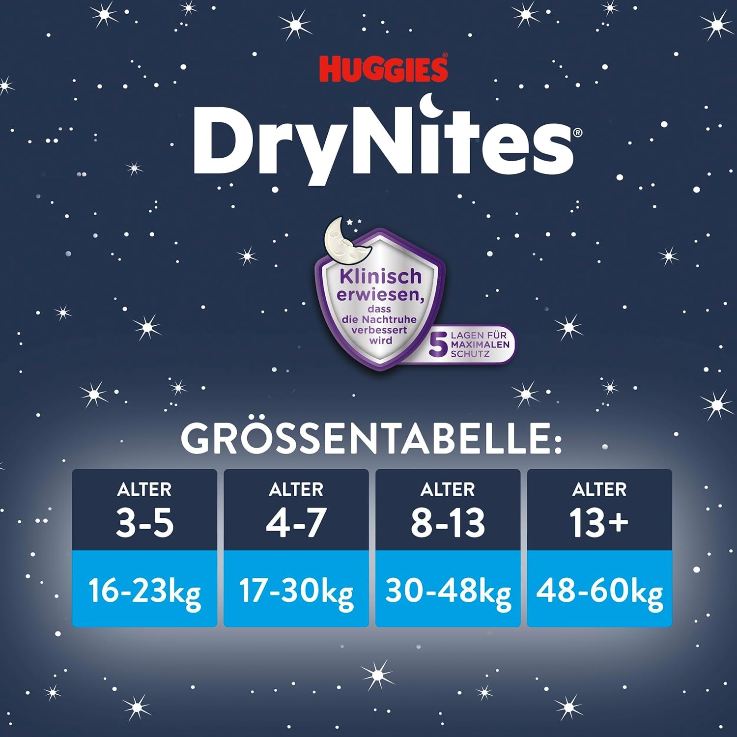 Scutece Huggies DryNites Nighttime pentru enurezis, pentru fete cu vârsta cuprinsă între 13 și aproximativ 17 ani (48-60 kg), 33 de bucăți (3 x 11), pachet lunar Jumbo, chiloți de scutece XL