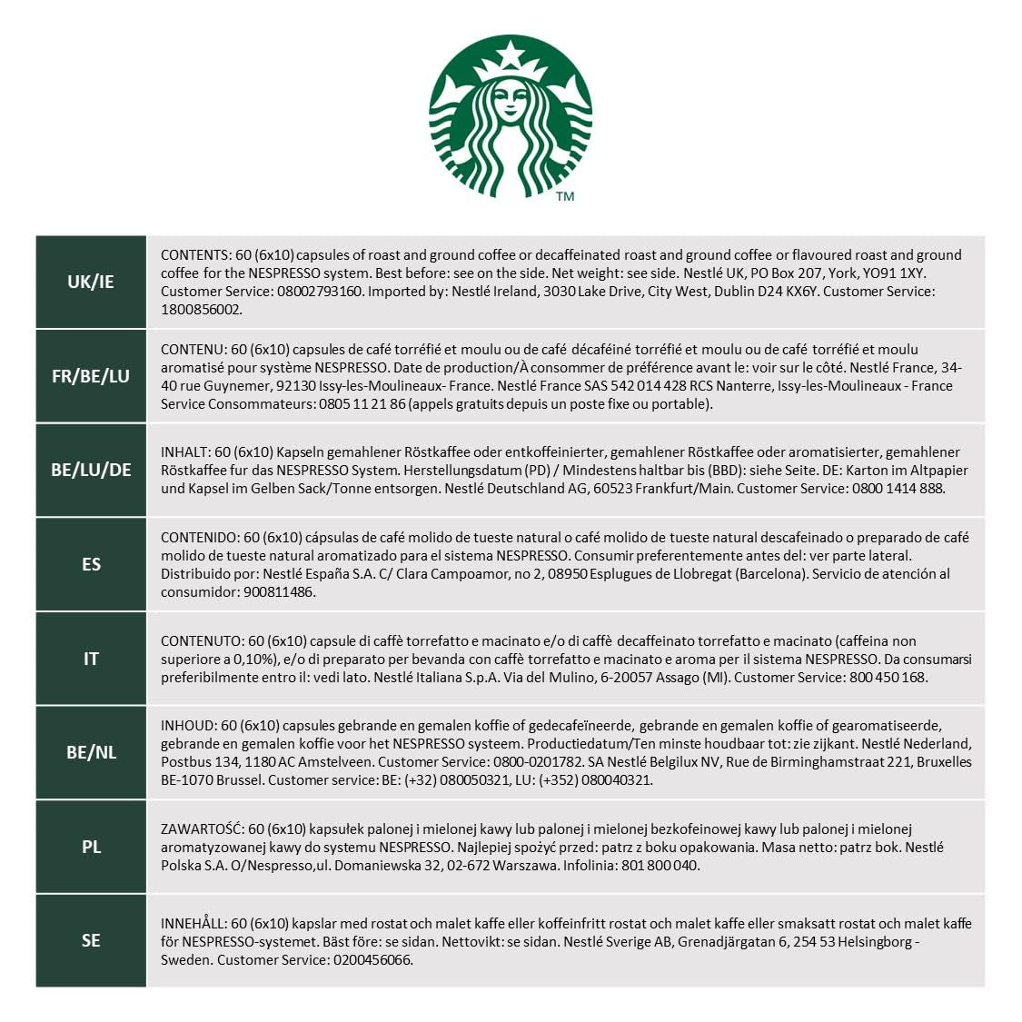 STARBUCKS Explorer Pack Decaf by Nespresso, Kaffeekapseln 6 x 10 (60 Kapseln) – Exklusiv bei Amazon