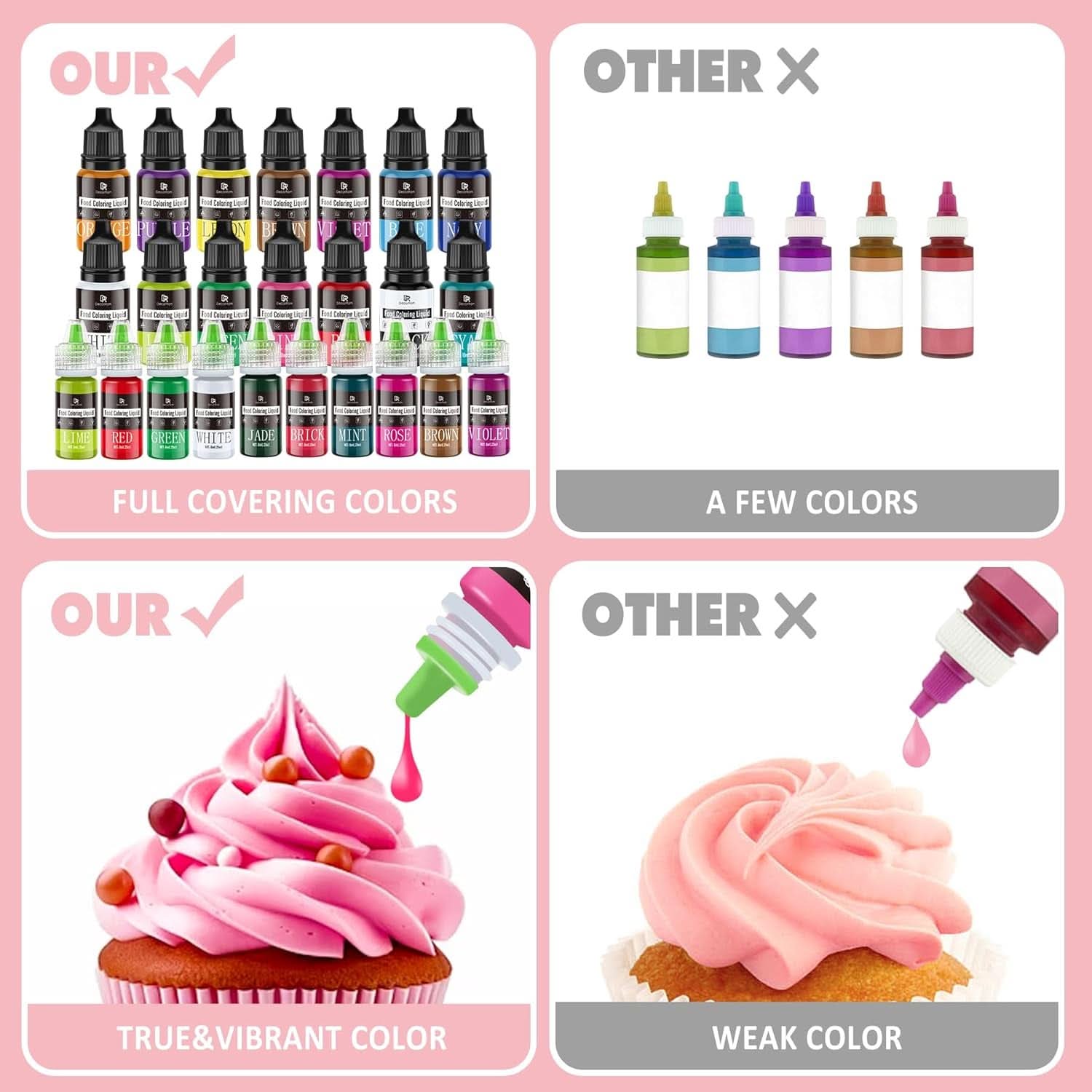 Colorant alimentar lichid, 10 ml Naty Shop