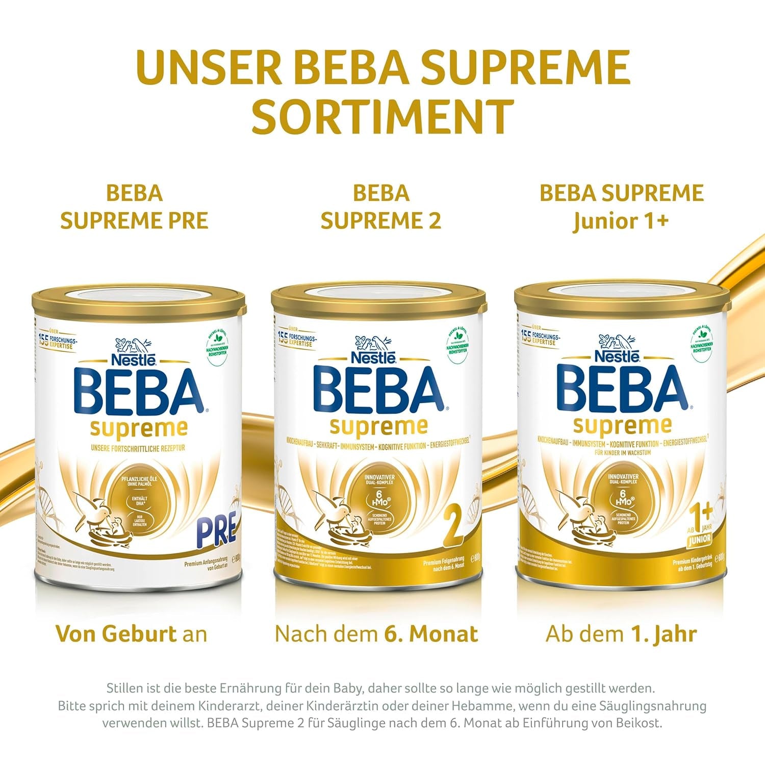 BEBA SUPREME JUNIOR 1 Plus - Băutură pentru copii de la 1 an, cu complex 6 HMO, fără lactoză, fără ulei de palmier, fără ulei de pește, hrană pentru copii mici, lapte praf pentru bebeluși, pachet de 6 (6 x 800g)