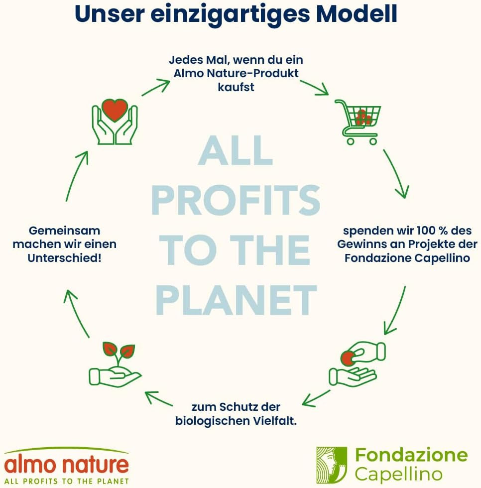 Almo Nature Functional Urinary Help - Nassfutter für ausgewachsene Katzen mit Fisch - Unterstützung für die Gesundheit der Harnwege - 30 Beutel à 70g