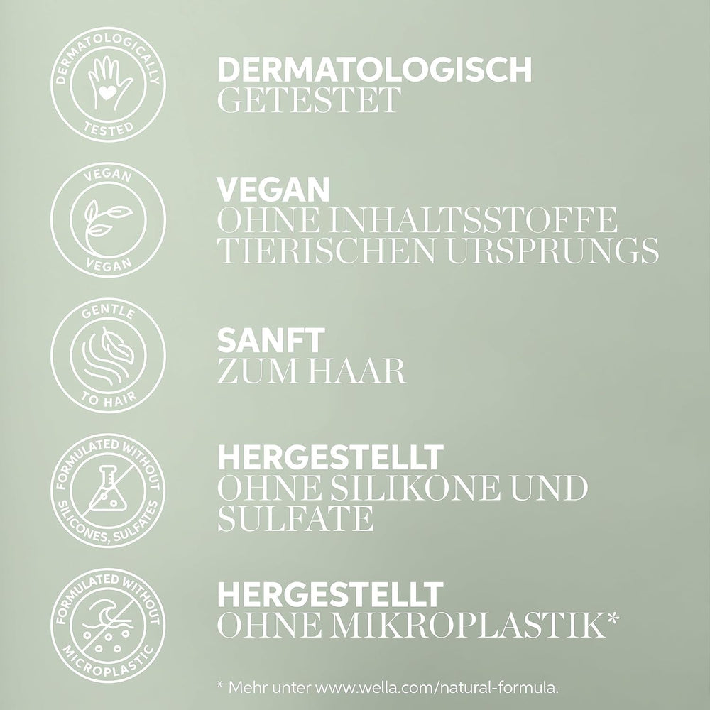 Wella Professionals Elements Renewing, șampon regenerator pentru toate tipurile de păr Duș și baie Wella