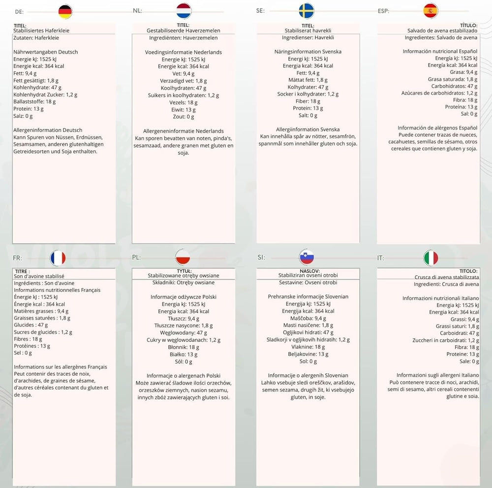 Tărâțe de ovăz Wholefood Earth stabilizate 2 kg | Fără OMG | Bogat în fibre