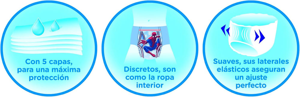 Chiloți de noapte Huggies DryNites, pentru fete, 3-5 ani (16-23 kg), 2 x 16 bucăți