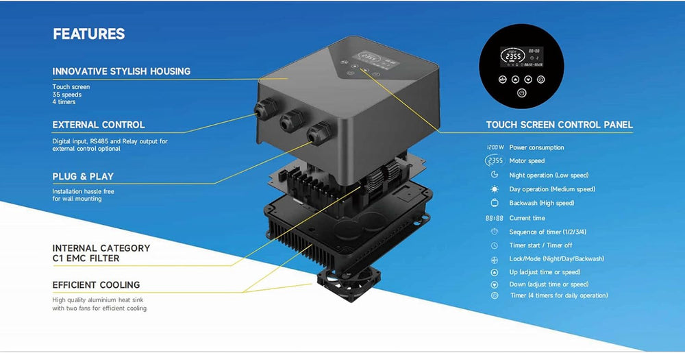AquaForte - Vario+ Invertor de frecvență II pentru pompe de piscină cu ecran tactil, control al vitezei pentru pompe monofazate 220-240V, economisește energie și reduce zgomotul cu 25%, include temporizator
