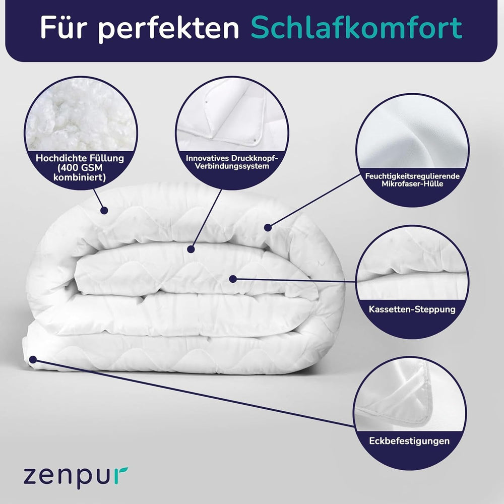 Plapumă premium 200X200Cm 4 anotimpuri, plapumă pentru toate anotimpurile 200X200 - caldă iarna și răcoroasă vara, 2 huse de plapumă combinabile 200X200 Plapumi si pilote Naty Shop