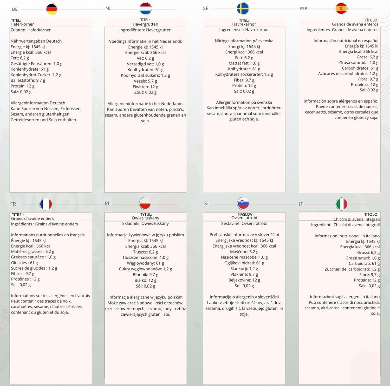 Crupe de ovăz Wholefood Earth 2 kg | Fără OMG | Natural | Bogat în fibre